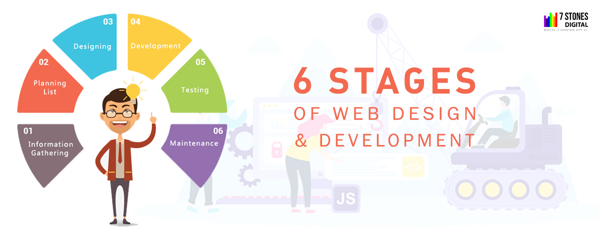 ecommerce-design-mistakes